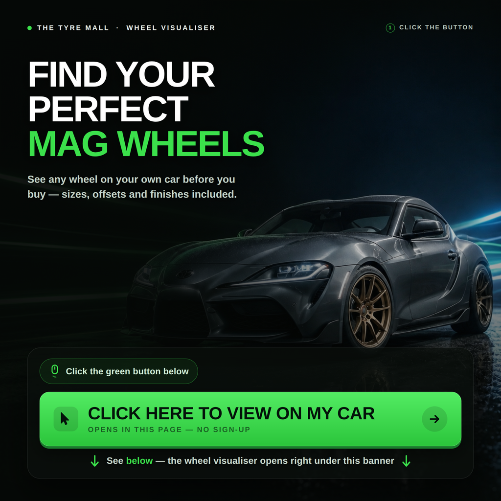 Rim Visualiser